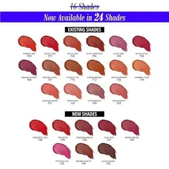 Blue Heaven Hyper Stay Super Matte Lipstick 701 Exotic Red, image 5